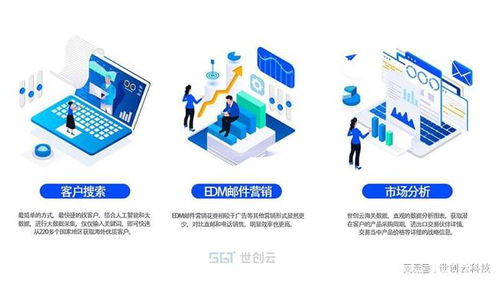 愁客戶(hù)缺訂單？試試外貿(mào)獲客軟件與人工智能應(yīng)用軟件開(kāi)發(fā)