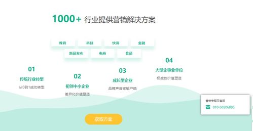 餐飲行業(yè)微信公眾號運營與廣告投放玩法深度解析