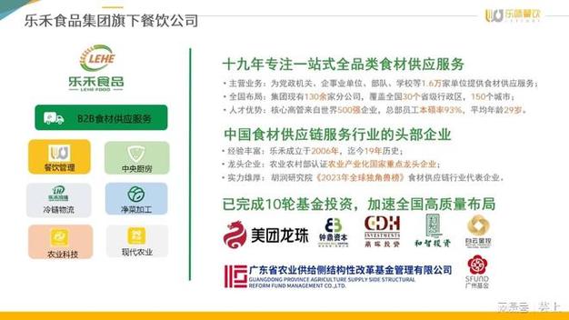 廣州樂味多維度體系建設成樣本 餐飲運營的新范式